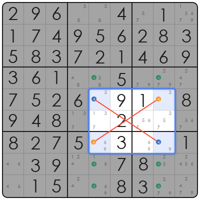 sudoku grids
